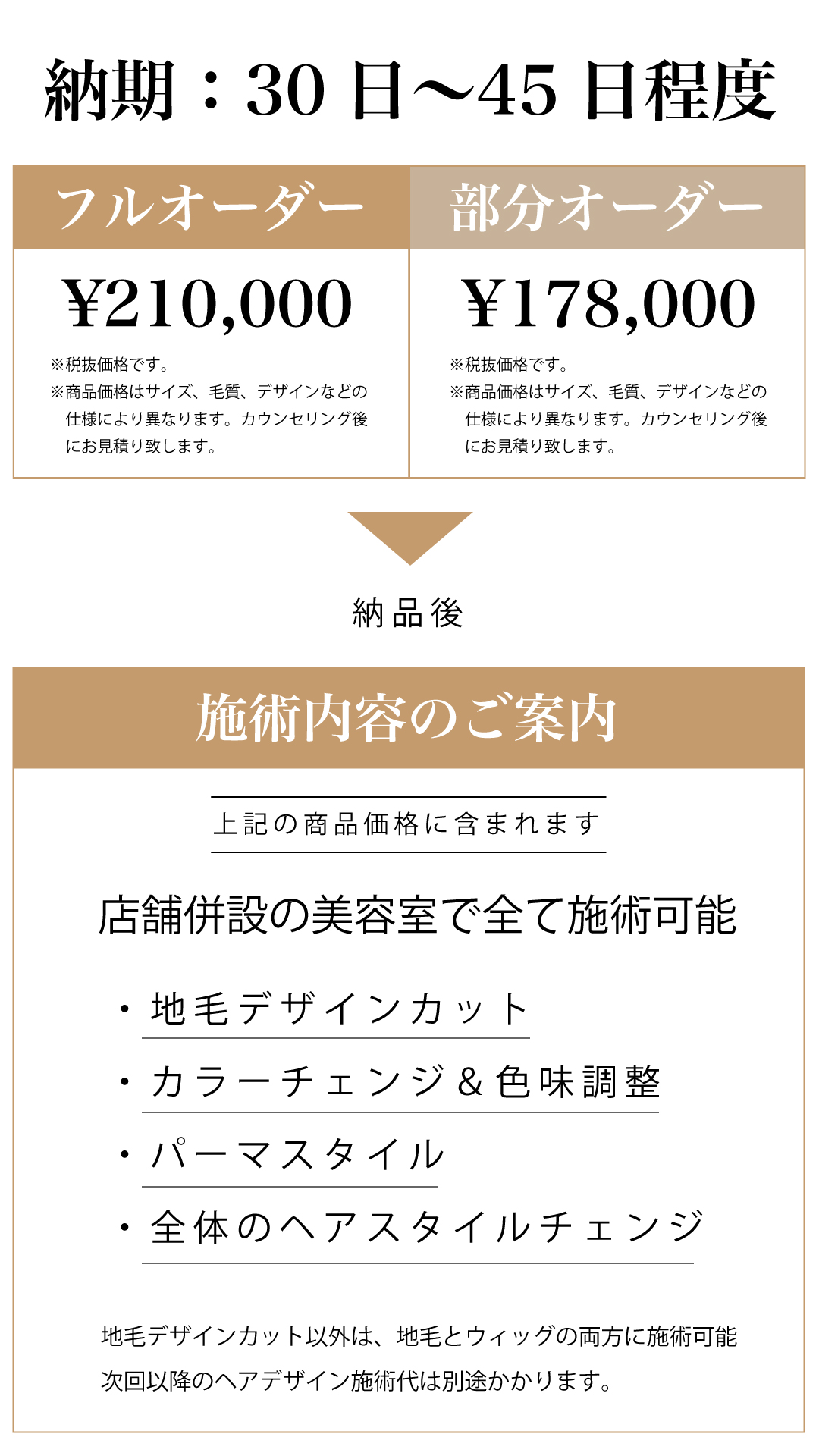 がぁるる様専用ウィッグオーダーページ （フルオーダーメイドウィッグ 